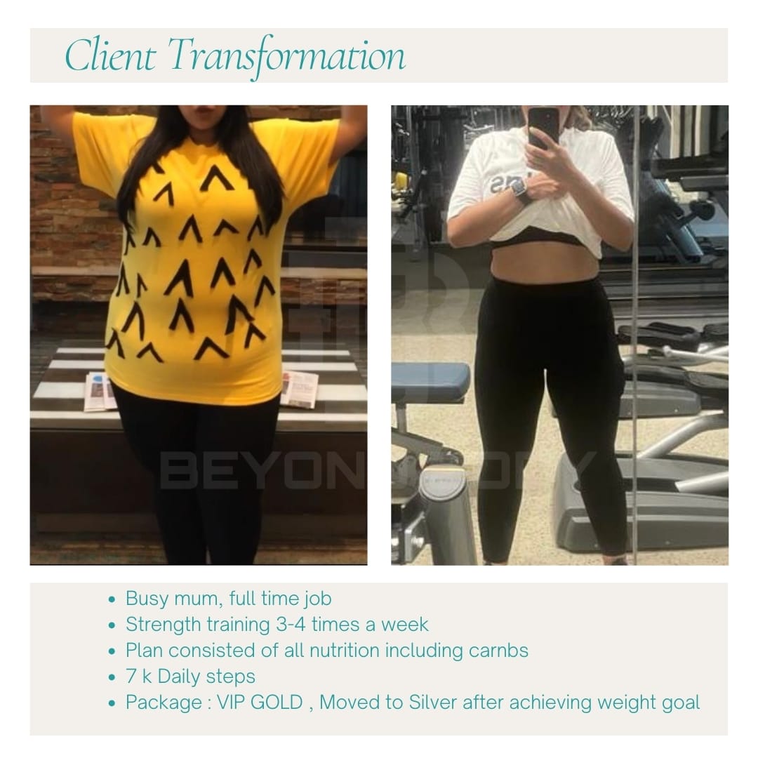 Client body transformation - weight loss and muscle toning results