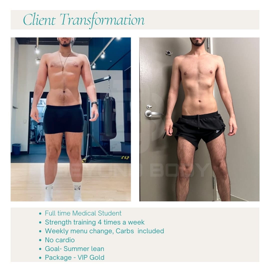 Before and after fitness transformation - strength and conditioning